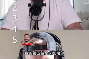 阿尔维斯第一！克罗斯兄弟心中的21世纪前五右后卫！